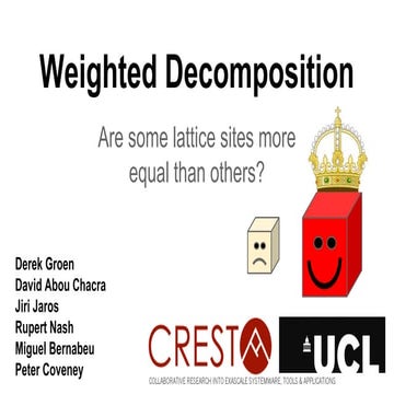 HemeLB weighted decomposition EASC 2014 slides