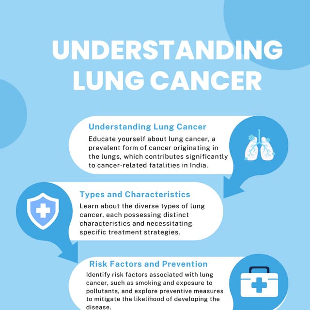 Lung Cancer - Prevalence & Causes | PDF