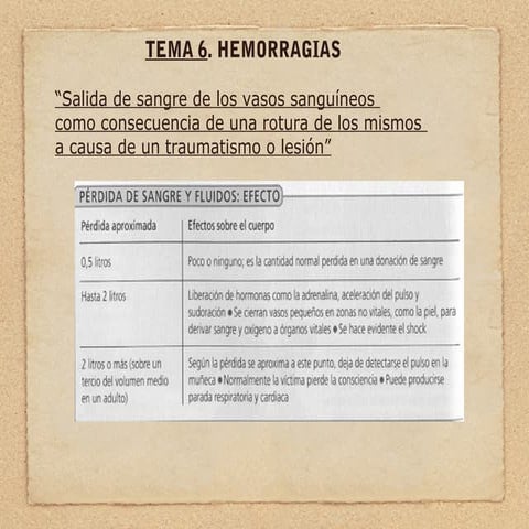 Hemorragias | ODP