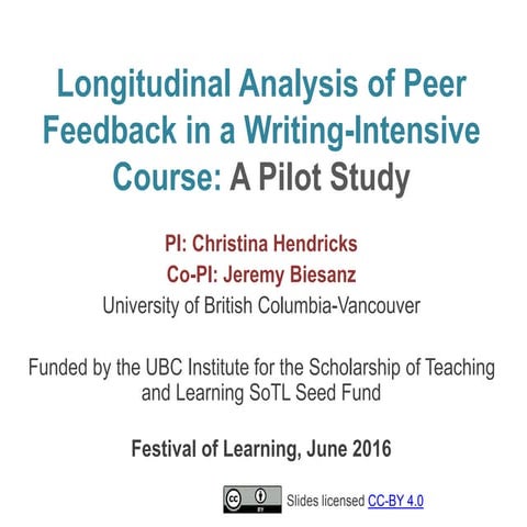 Longitudinal Analysis of Peer Feedback in a Writing-Intensive Course: A Pilot...