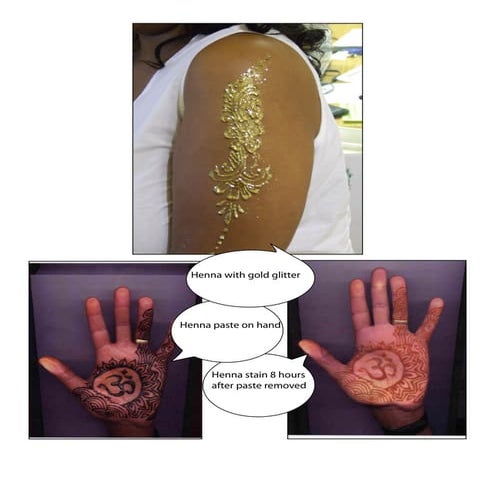 Henna | PPTX