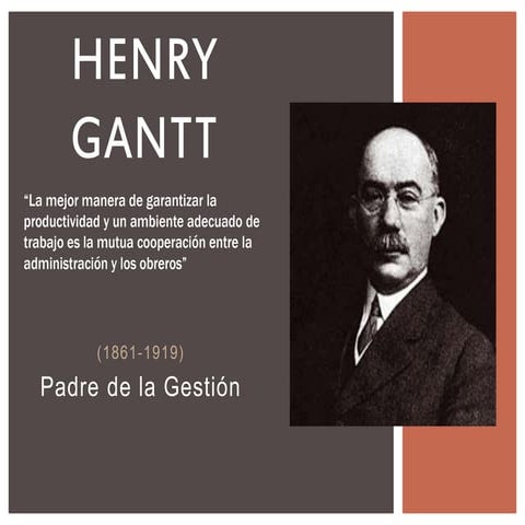 Henry gantt