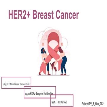 HER2+ Breast Cancer_Rehealth_7_Nov_2021.pptx