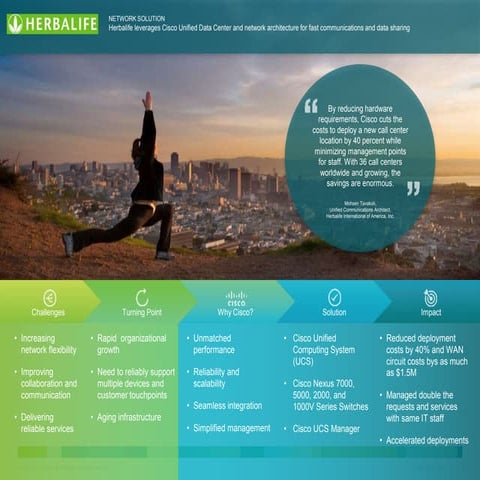 Herbalife case study_spotlight_08272013