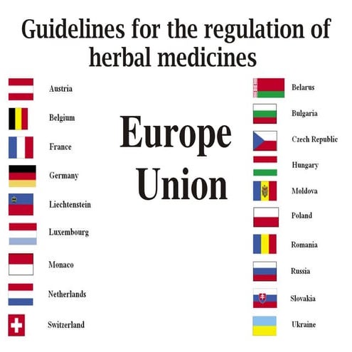 Herbal regulation