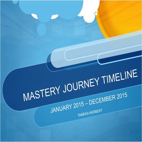 Mastery Timeline