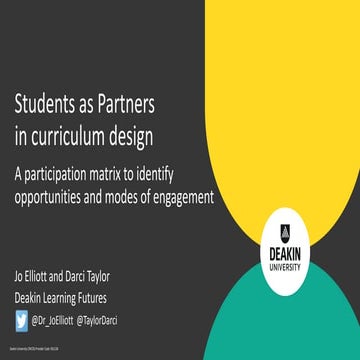 Students as Partners in Curriculum Design - Participation Matrix