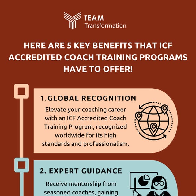 Here are 5 key benefits that ICF Accredited Coach Training Programs ...