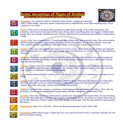 Here are some meanings of signs of zodiac.
