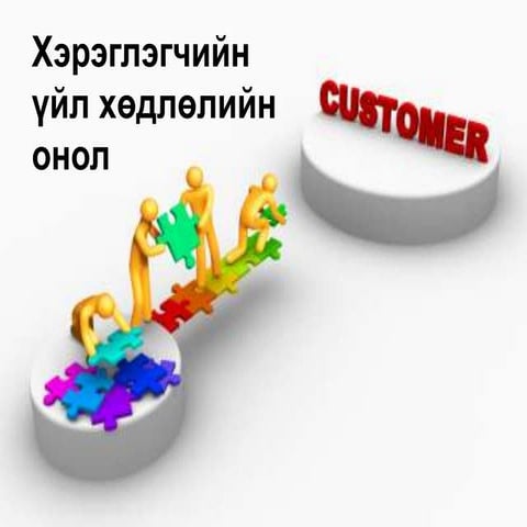 Хэрэглэгчийн үйл хөдлөлийн онолl