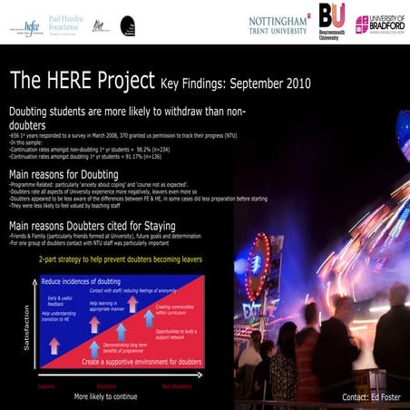 Here Project Poster September 2010