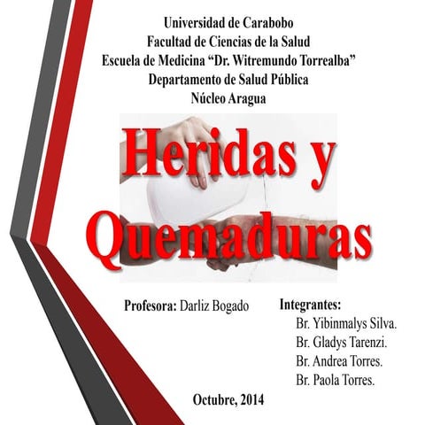 Heridas y Quemaduras