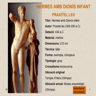 Hermes Amb Dionís.