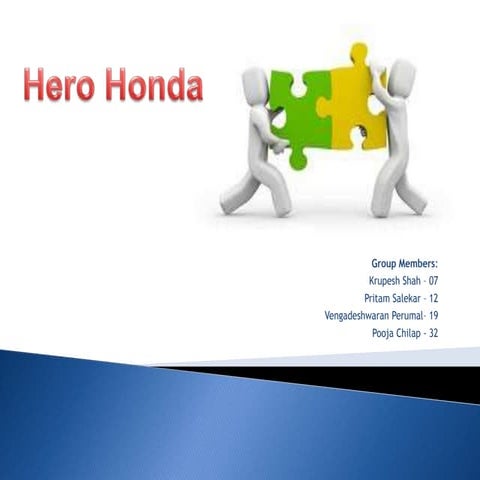 Hero Honda - Accounts Presentation