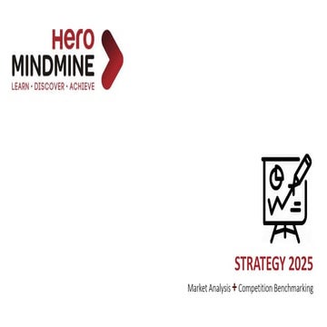 Growth Strategy for Hero Mindmine ( Corporate Training & Development ...