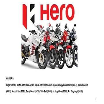 HERO MOTO CORP | PPTX