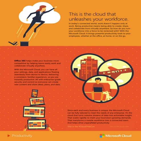 This is the cloud that unleashes your workforce