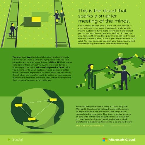 This is the cloud that sparks a smarter meeting of the minds