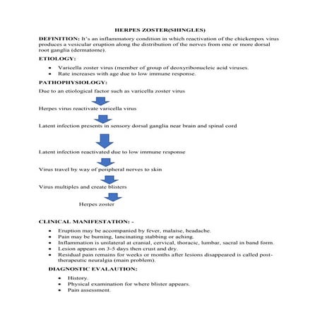 HERPEX ZOSTER.docx