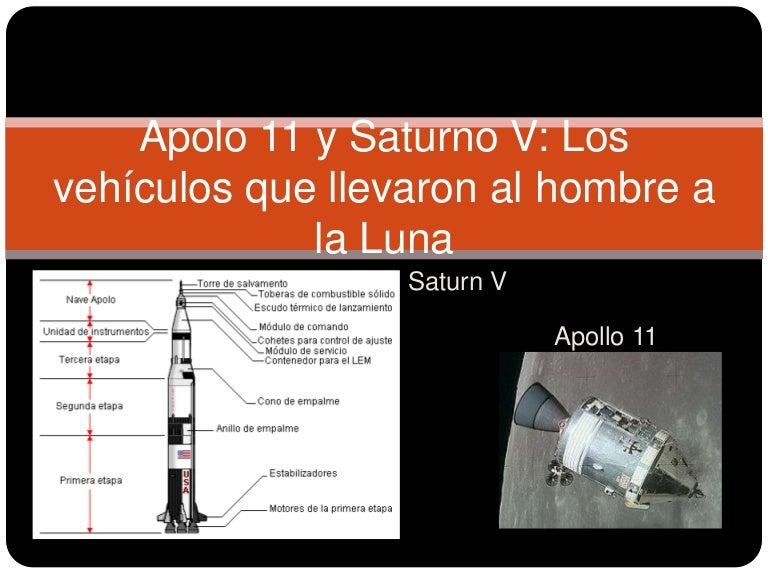 Apolo 11 y Saturno V