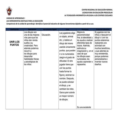 Herramientas digitales (2)