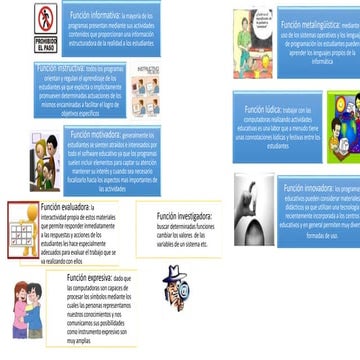 Herramientas de software