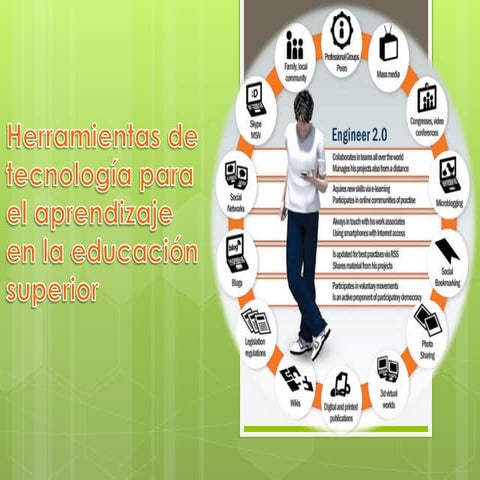 Herramientas de tecnología para el aprendizaje en la