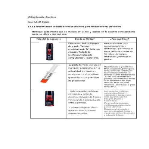 insumos para mantenimiento