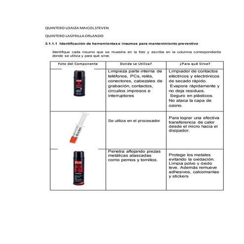 HERRAMIENTAS É  INSUMOS  PARA MANTENIMIENTO PREVENTIVO