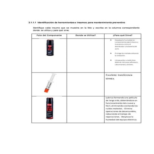 Herramientas e insumos para mantenimiento preventivo 