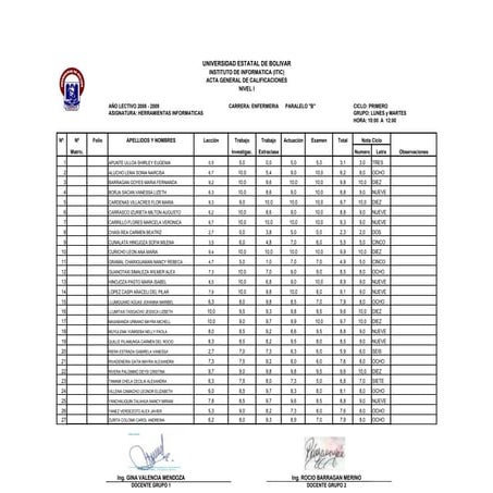 Herramientas Informaticas Paralelo B