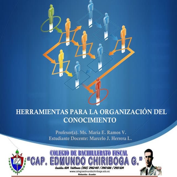Herramientas para la organización del conocimiento