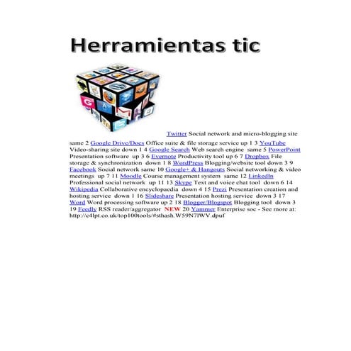 Herramientas tic