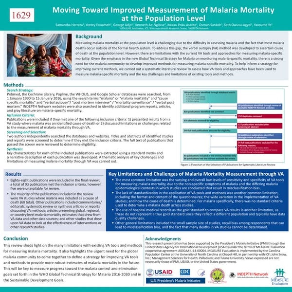 Moving Toward Improved Measurement of Malaria Mortality at the Population Level