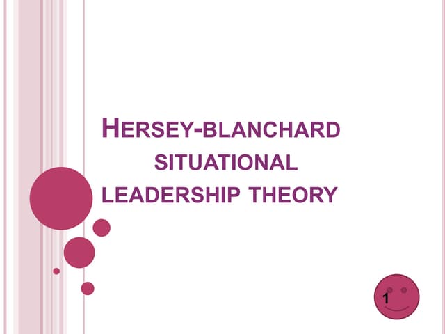 Hersey-Blanchard Situational Leader...