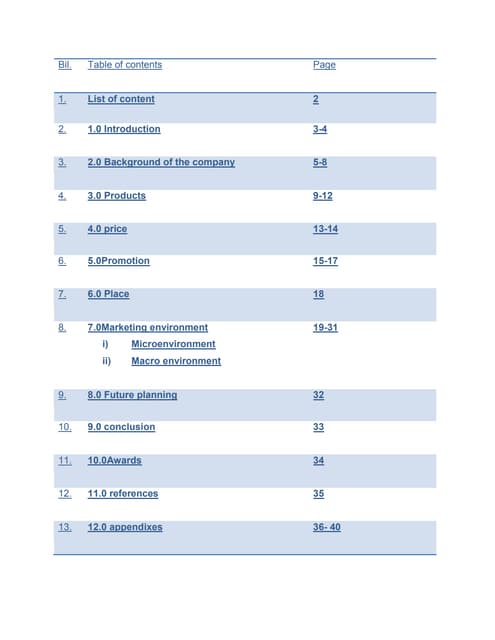Hershey Supply Chain | PPTX