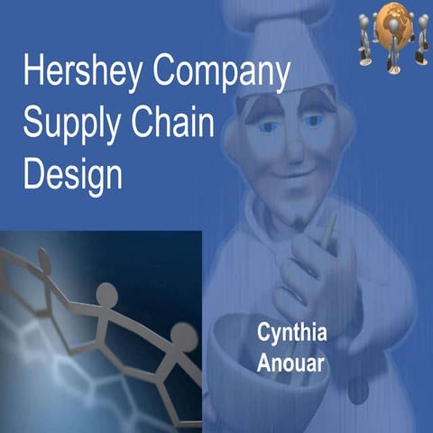 Hershey Supply Chain | PPTX