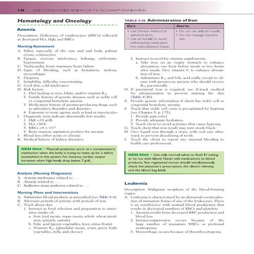 HESI Medical and Surgical Hematology and Cancer.pdf
