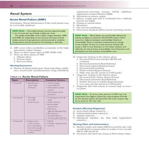 HESI Medical and Surgical Nursing Renal.pdf