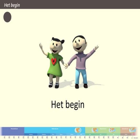 Het begin les 1 - het begin | PPTX
