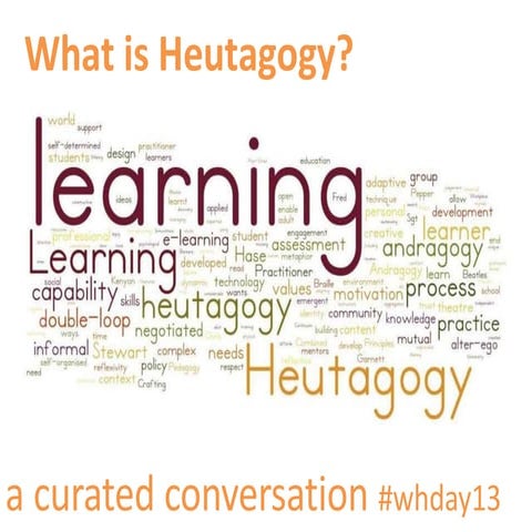 Heutogogy introduction in Education.pptx