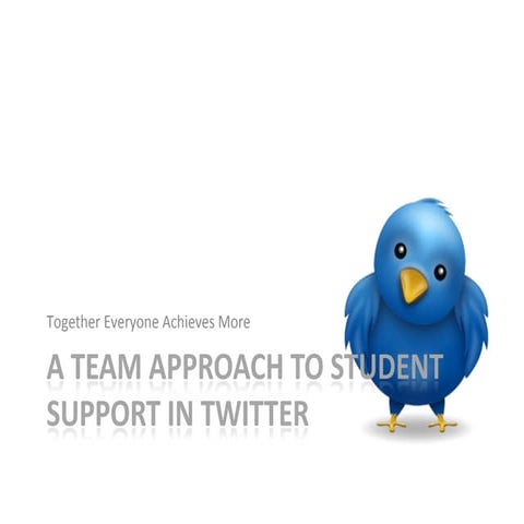 A Team Approach to Student Support in Twitter