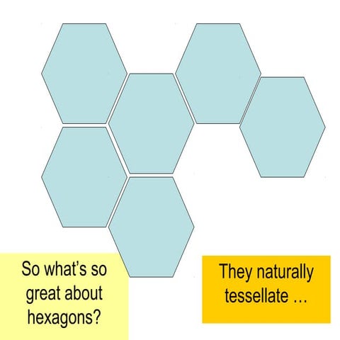 Hexagon heaven