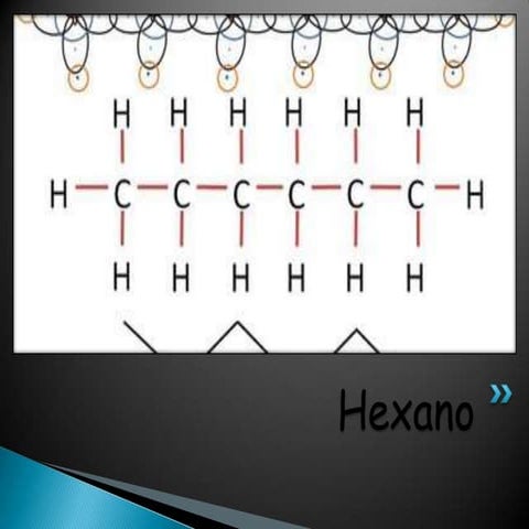 Hexano | PPTX