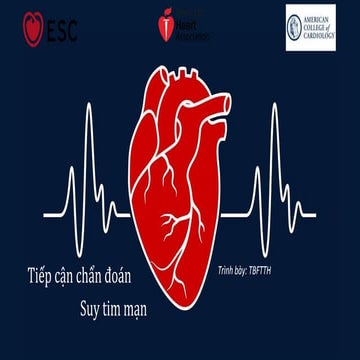 Tiếp cận chẩn đoán suy tim 2021