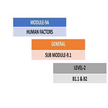 HF course for Aviation personnel training