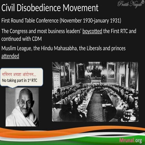 HFS11P1_4_Quit_India_Movement Indian history.pptx