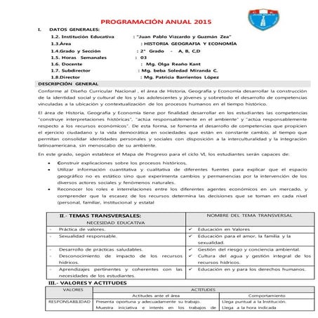 programación anual de Historia y Geografía 2° grado 