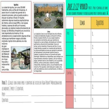 H gente de la ciudad