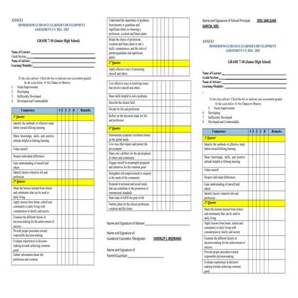 HOMEROOM GUIDANCE LEARNER’S DEVELOPMENT ASSESSMENT (Grade 4-6 ...